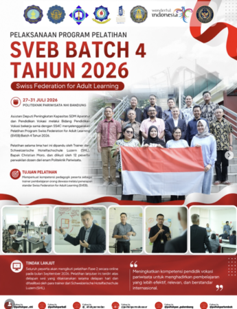 Pelaksanaan Program Pelatihan SVEB batch 4 Tahun 2026 Swiss Federation for Adult Learning